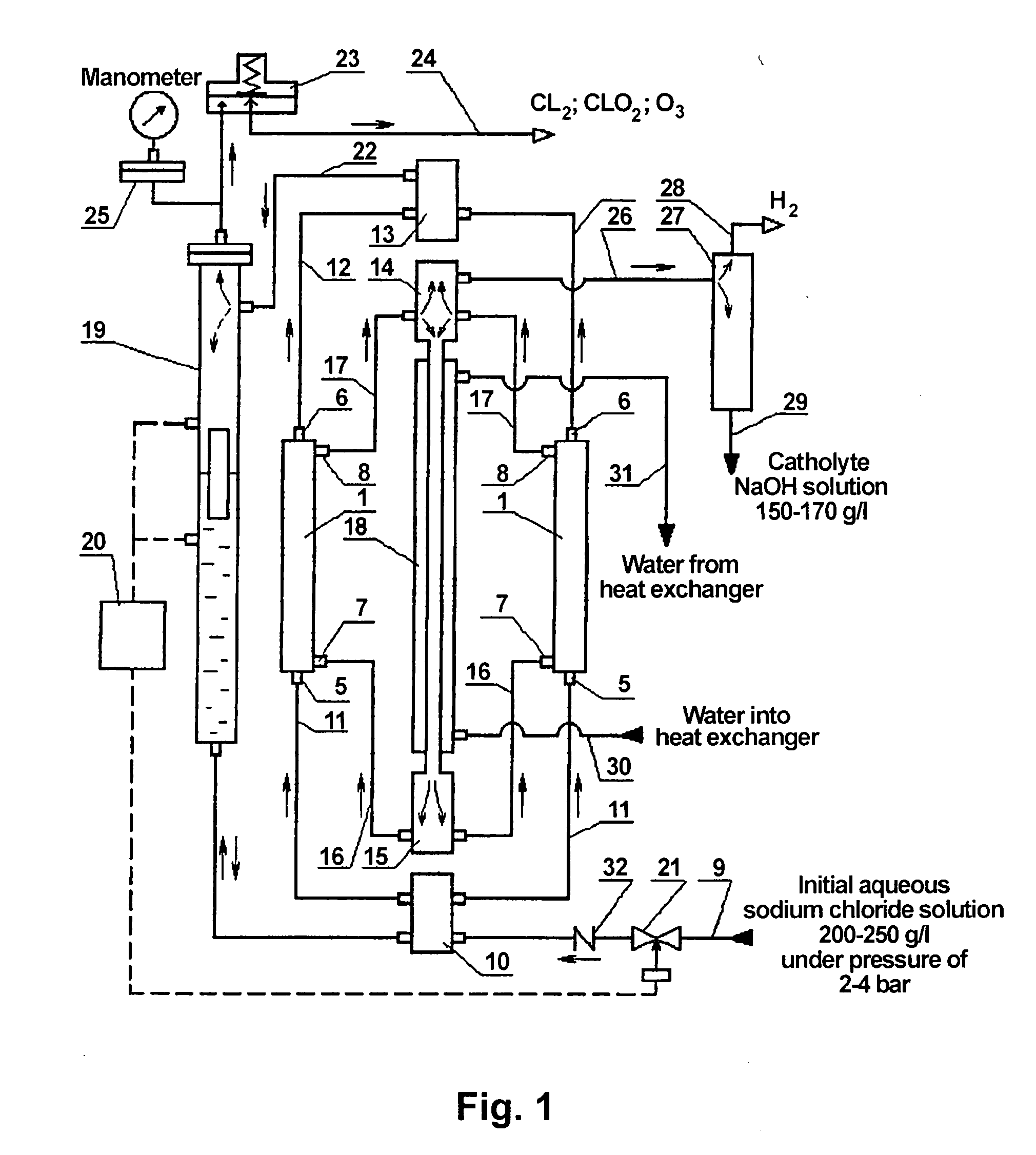 Device for Producing Anodic Oxidaton Products of an Alkali or Alkali-Earth Metal Chloride Solution