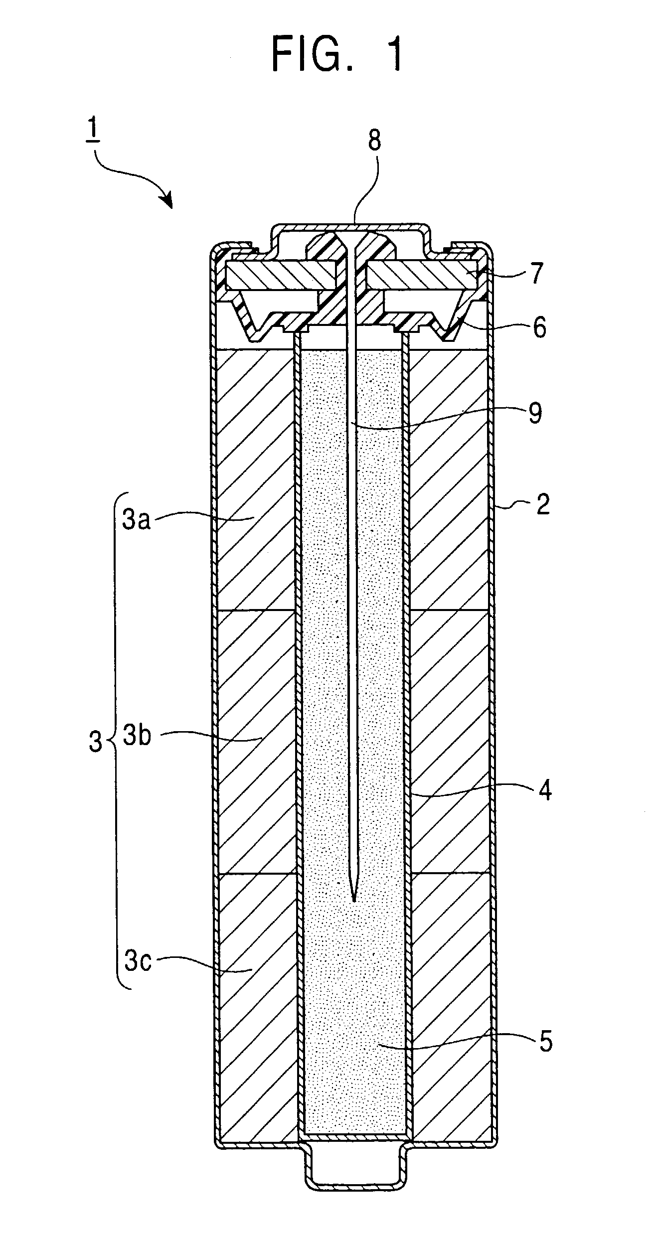 Positive electrode material and nickel-zinc battery