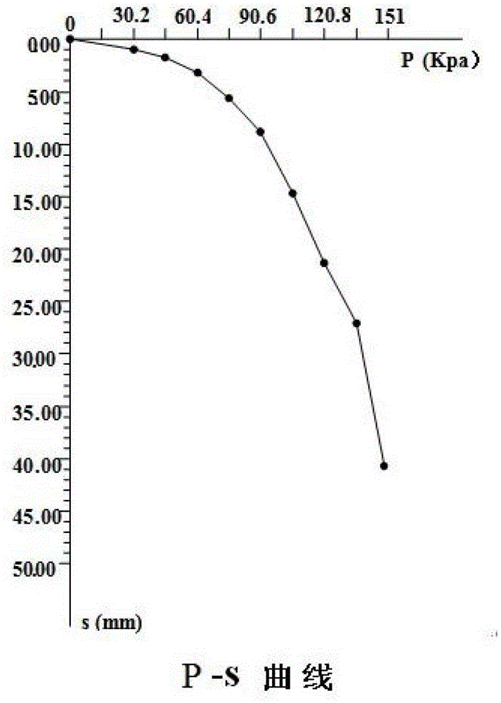 A kind of composite material pile and its manufacturing method