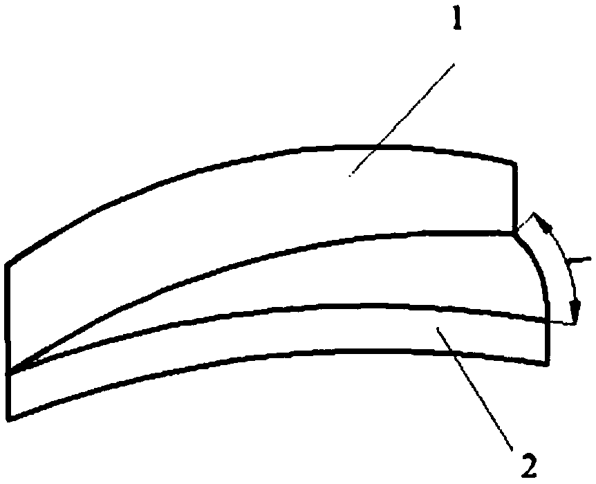 A design method for the structure of the flanged blade at the outlet end of the impeller of a medium-high specific speed centrifugal pump