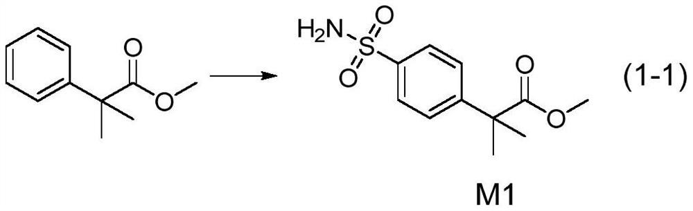 Chemical synthesis method of bosentan metabolite