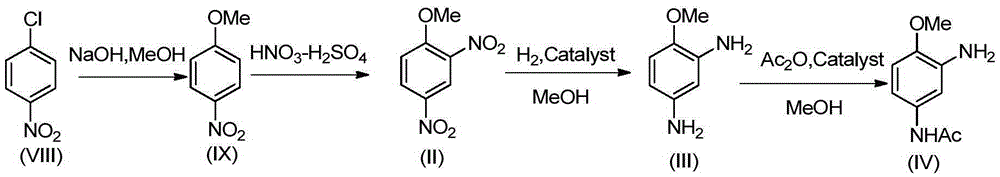 2-amino-4-acetamino anisole synthesis process