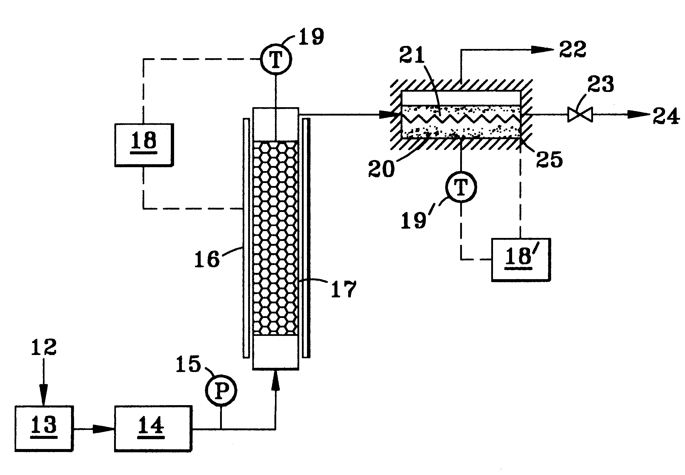 Method of linking membrane purification of hydrogen to its generation by steam reforming of a methanol-like fuel