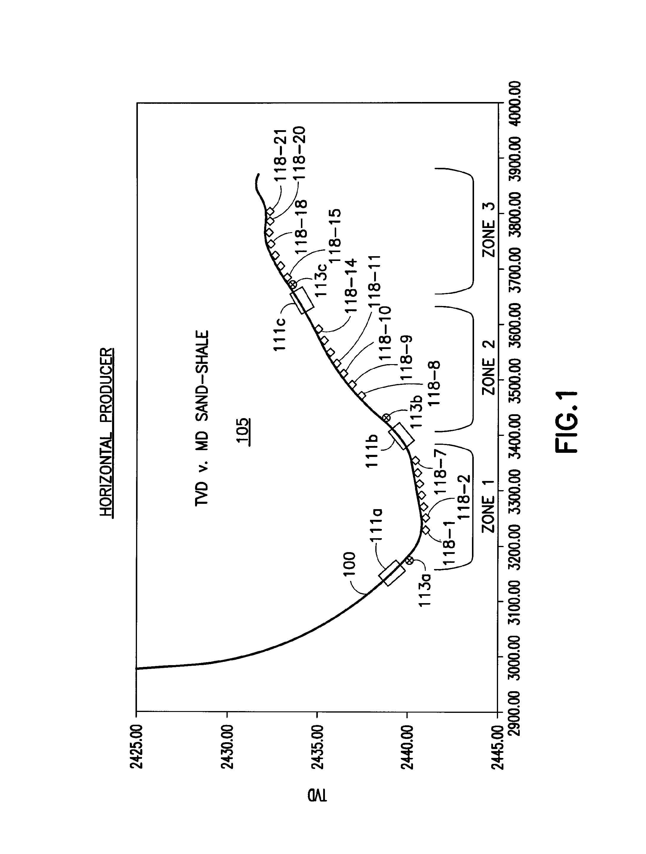 Apparatus for measuring streaming potentials and determining earth formation characteristics