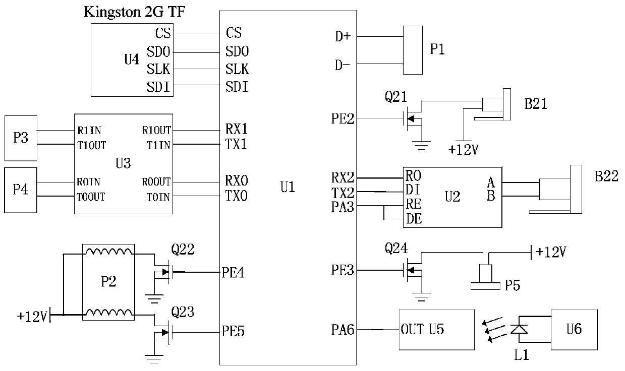 Mixer and circulating type photometric testing automatic analyzer