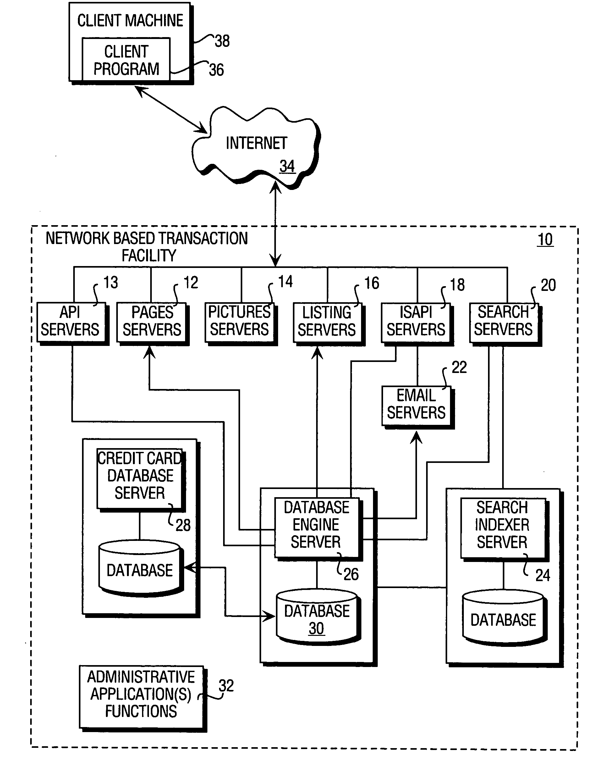 Product recommendation in a network-based commerce system