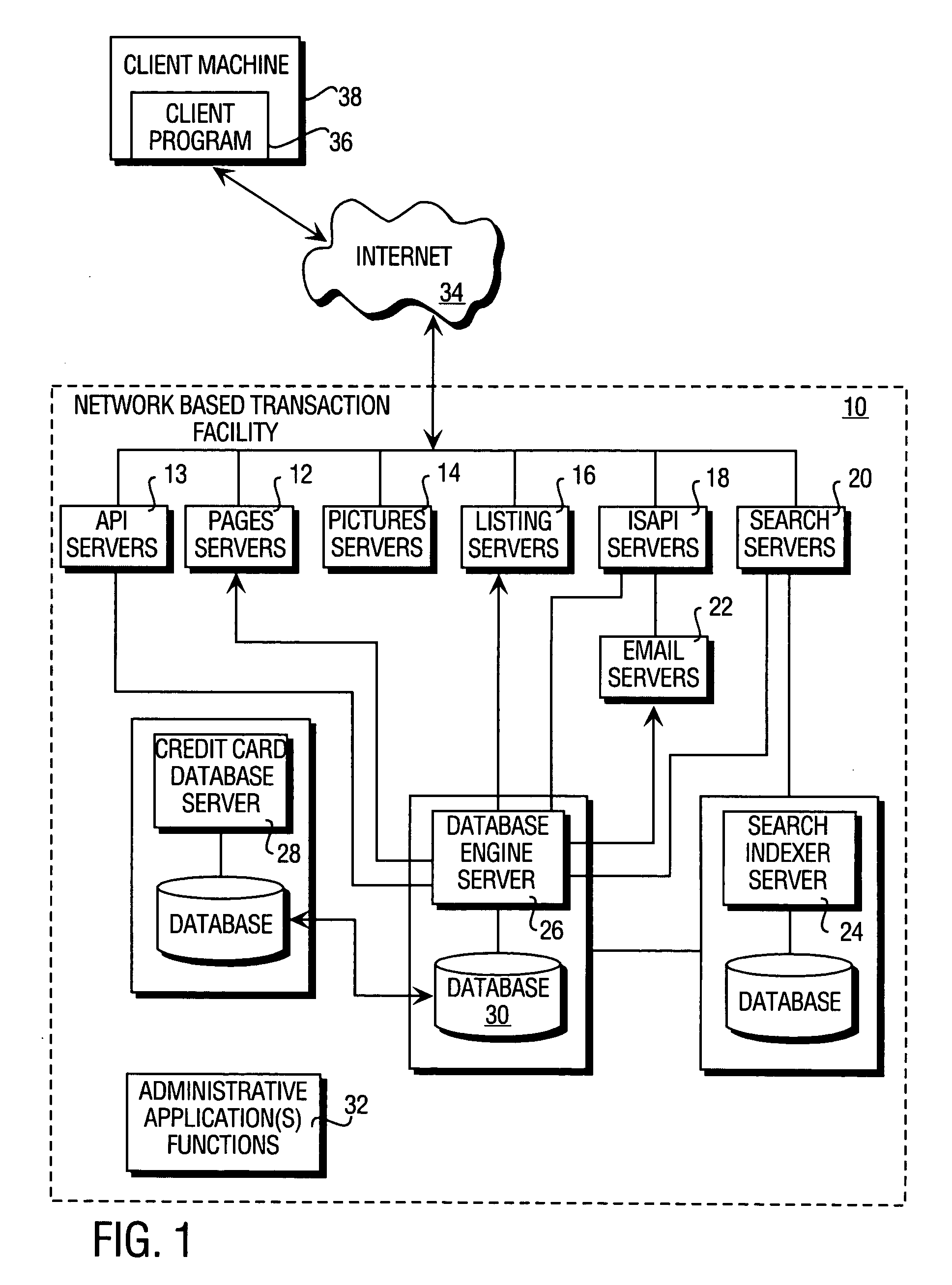 Product recommendation in a network-based commerce system