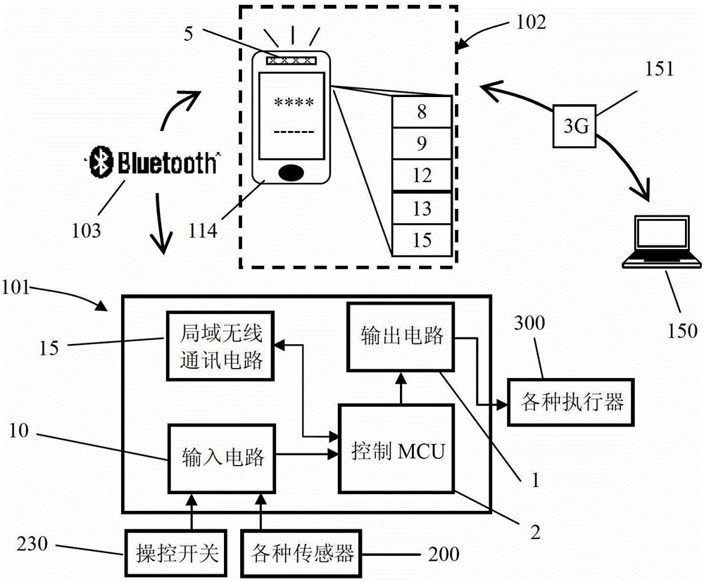 ECU and voice service method for engine electric injection system