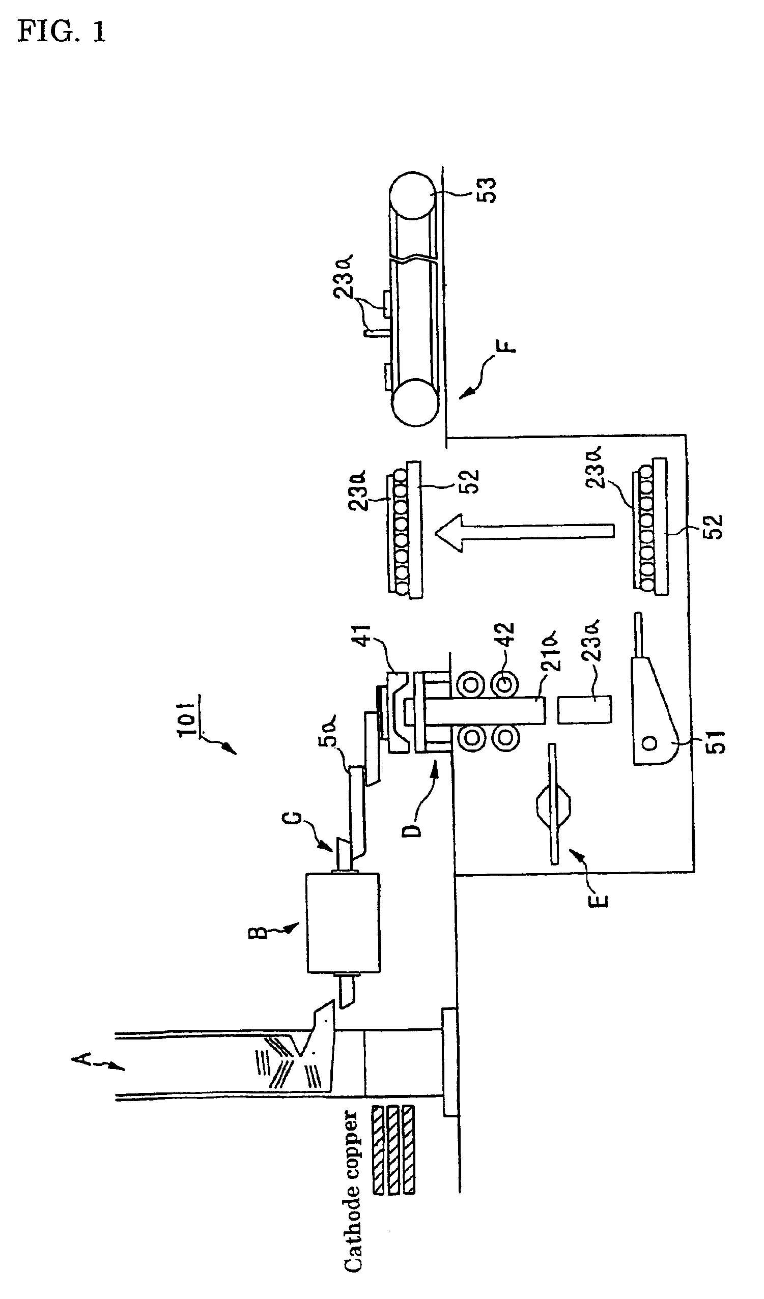 Method for manufacturing low-oxygen copper