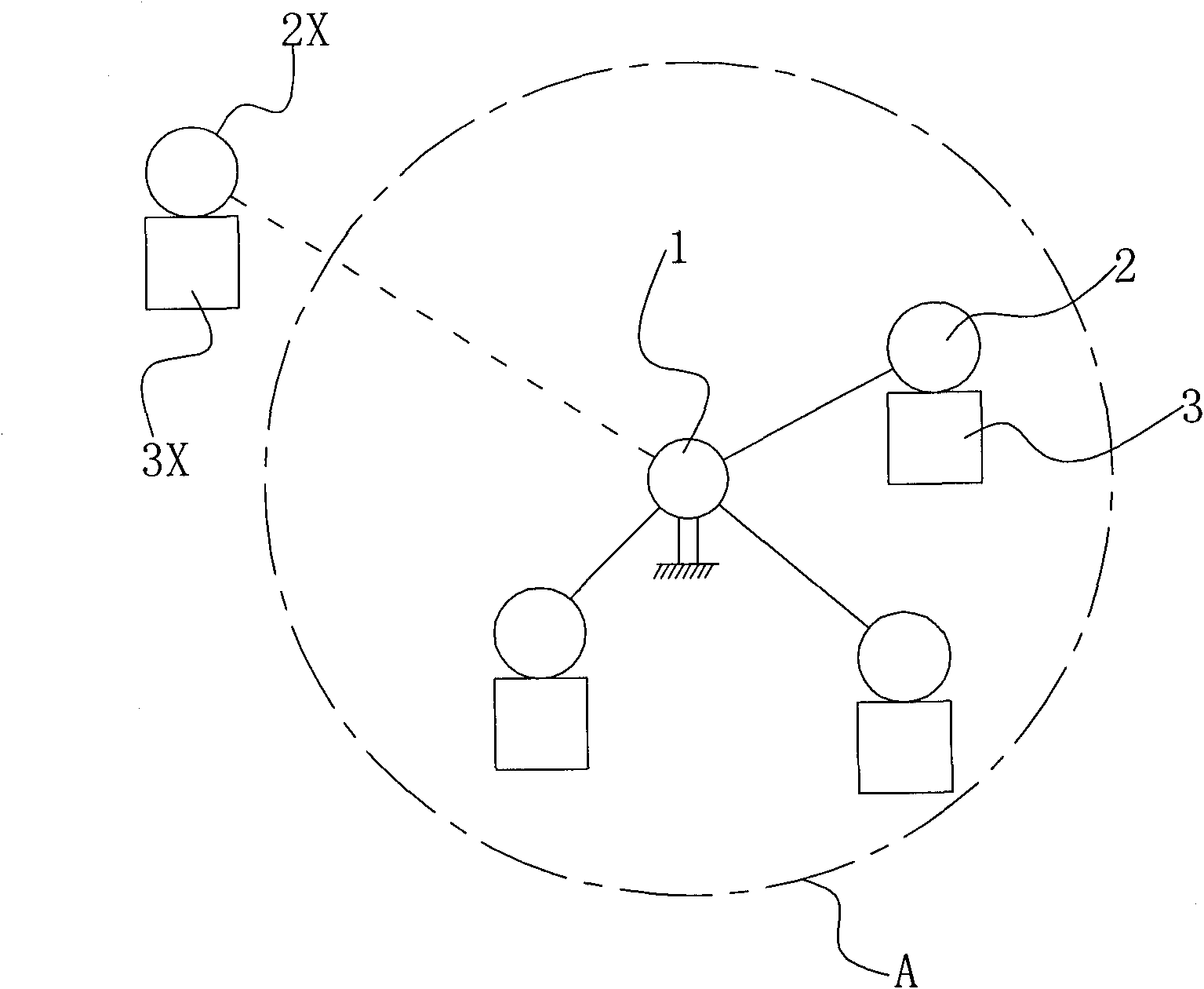 Method for limiting used space of electronic equipment and device thereof