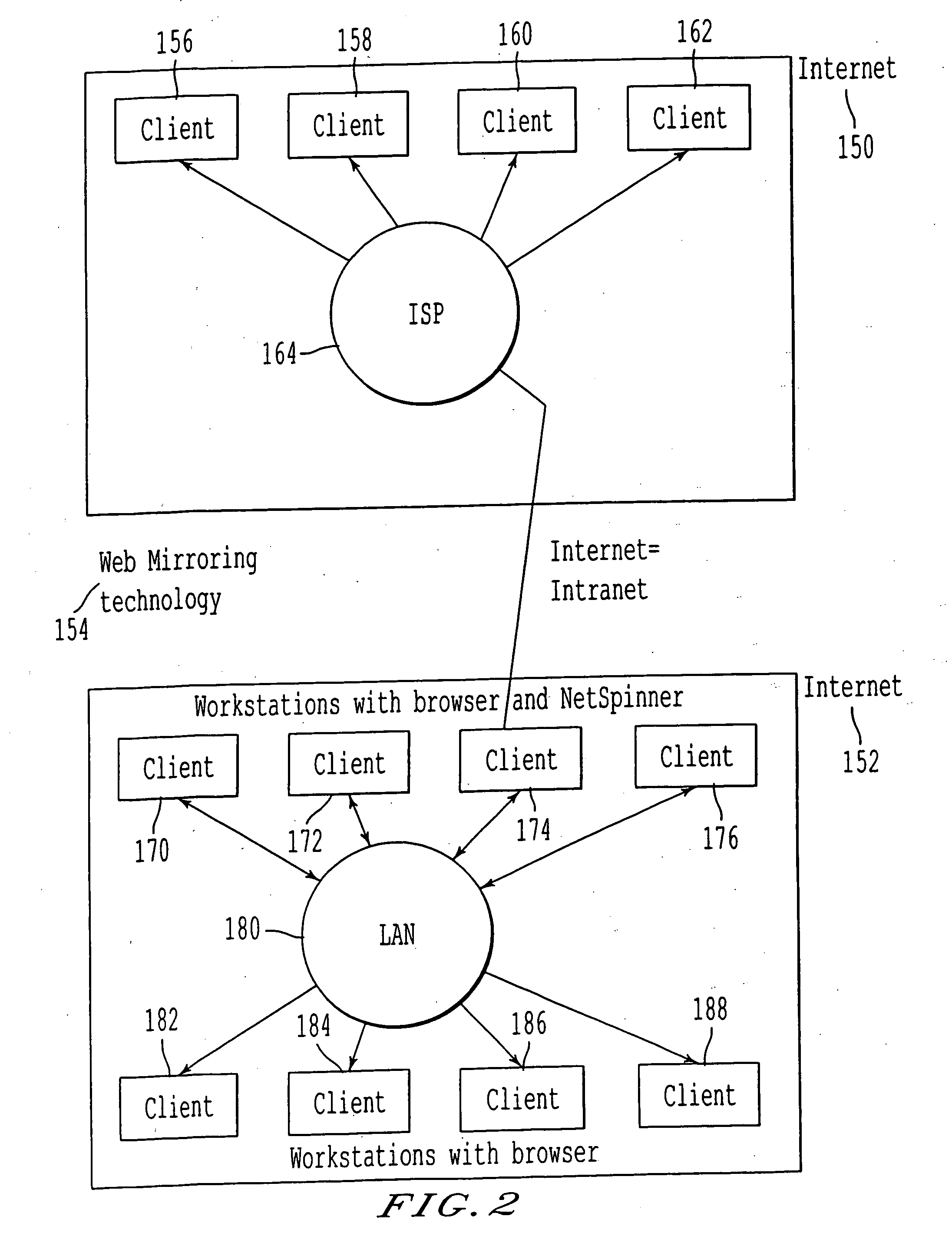 Method and system for publication and revision or hierarchically organized sets of static intranet and internet web pages