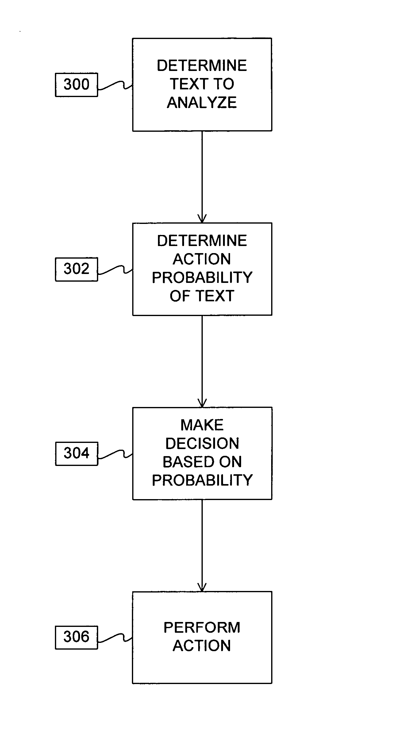 Systems and methods for estimating and integrating measures of human cognitive load into the behavior of computational applications and services
