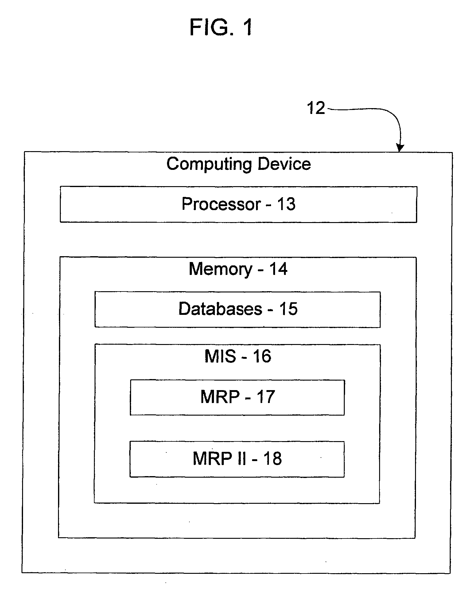 Method, apparatus, data structure and system for determining lot sizes consistent with an entity's strategic objectives