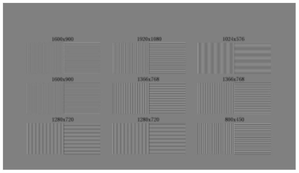 A method for measuring the reproduction resolution of vr glasses