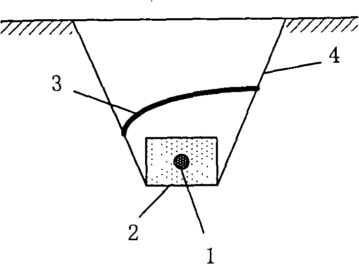Method for laying direct current grounding pole