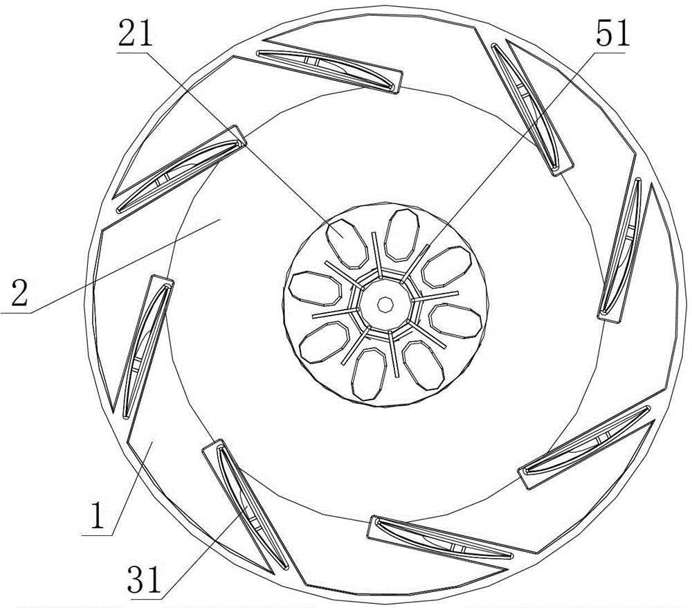 centrifugal fan