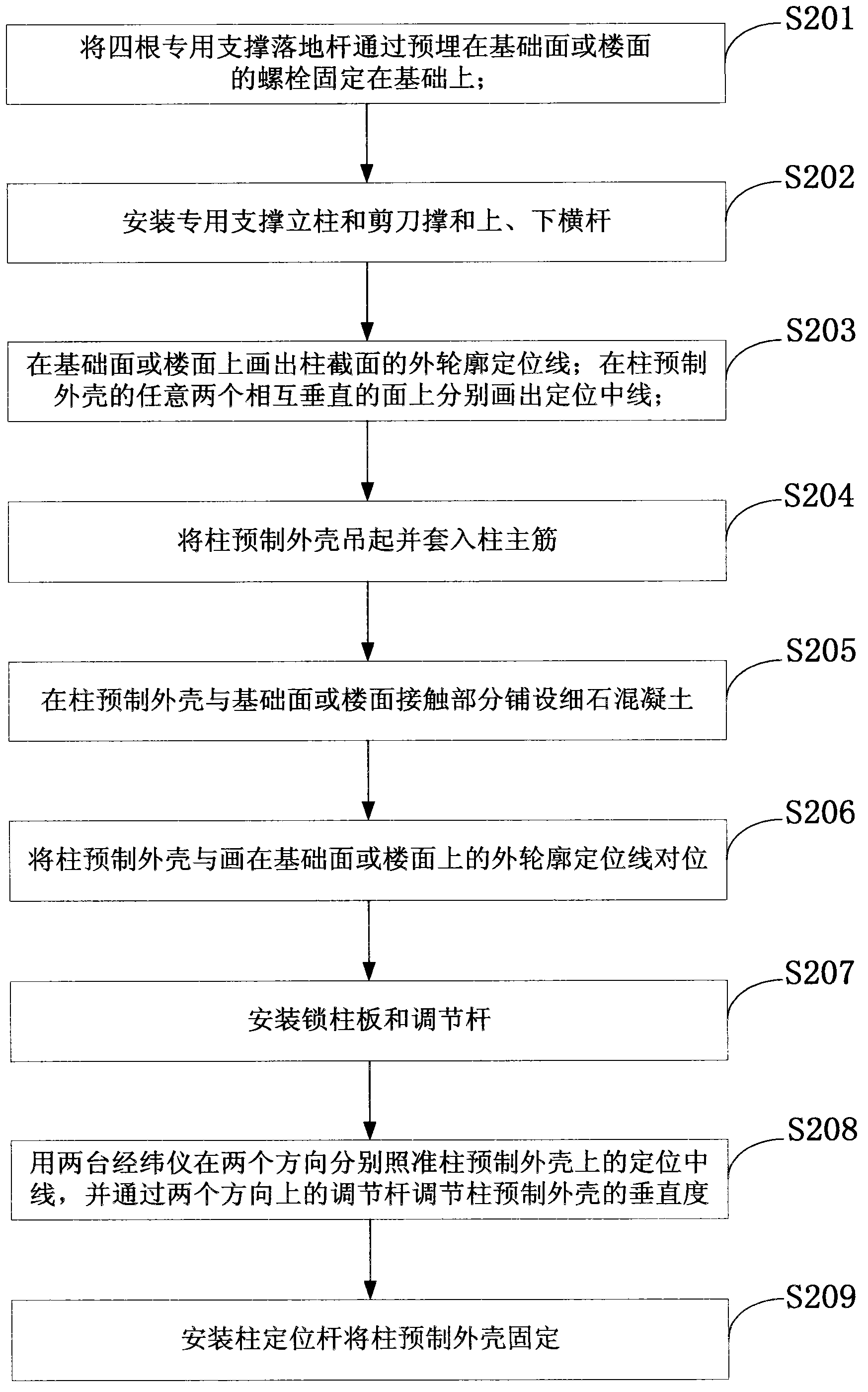 Prefabricated concrete supporting device and lifting and positioning method