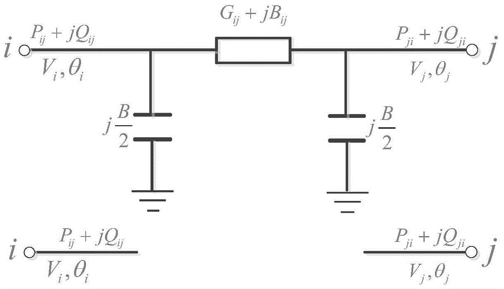 A Method for Unsolvable Evaluation of Power Flow under Anticipated Faults for Static Safety Analysis