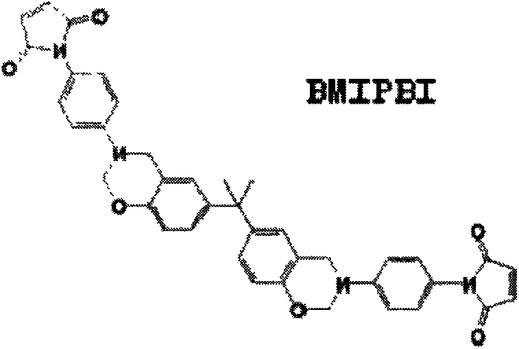 Preparation method of benzoxazine containing maleimide bisphenol A-type structure