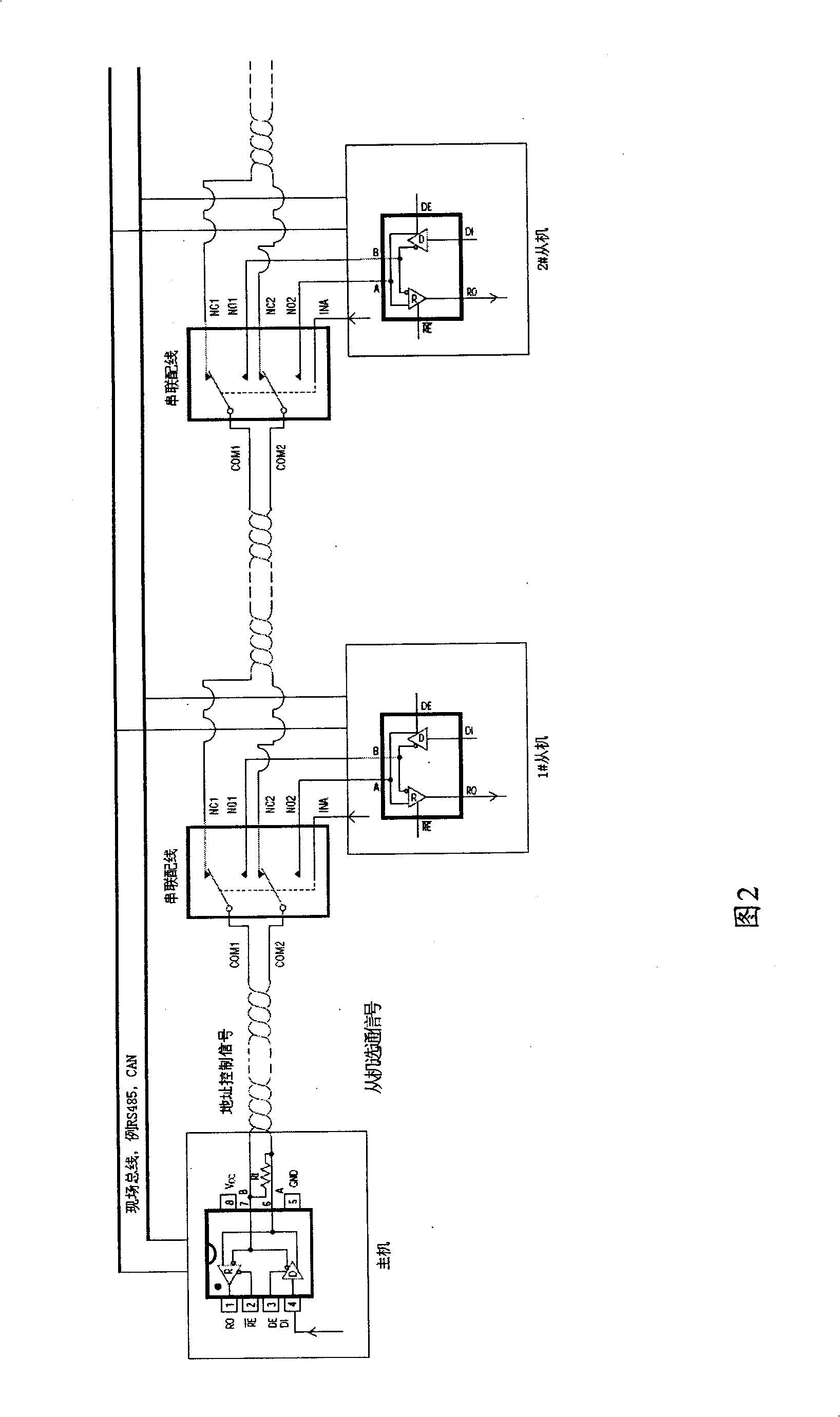 Equipment, method and system for implementing identification of embedded device address sequence