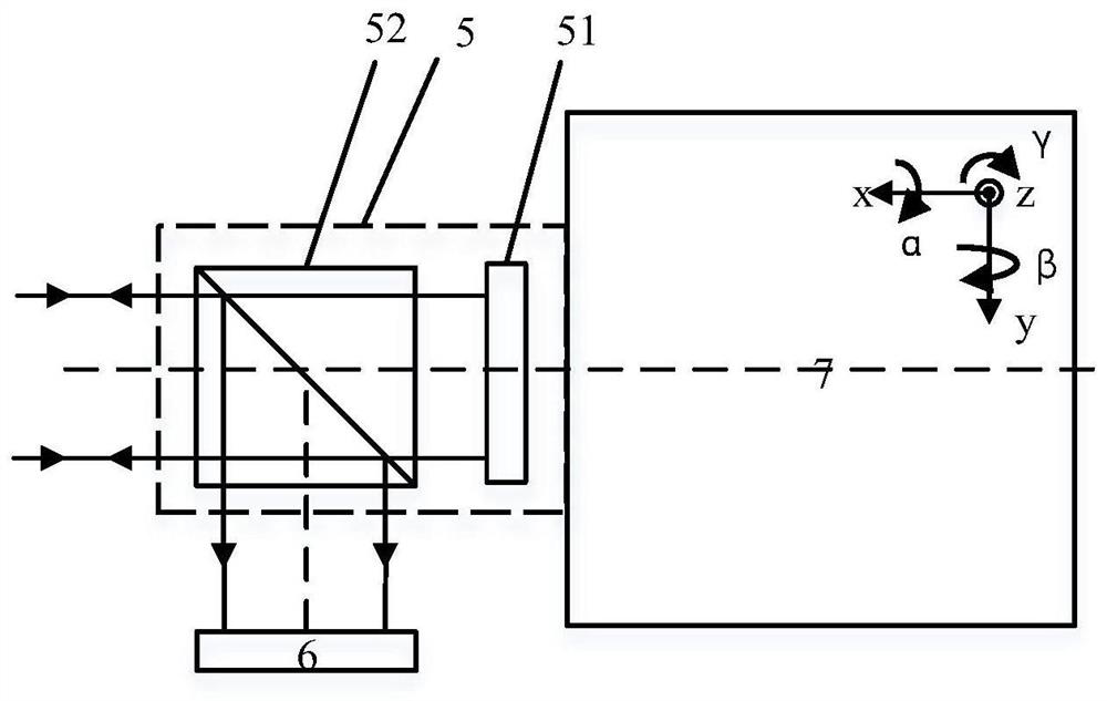 A high-precision large working distance self-collimation three-dimensional angle measurement device and method