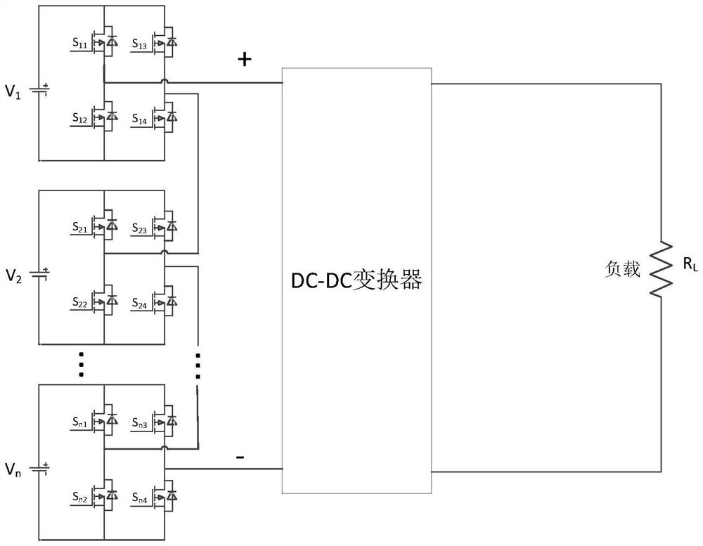 A battery balancing topology and balancing control method based on a full-bridge cascaded battery