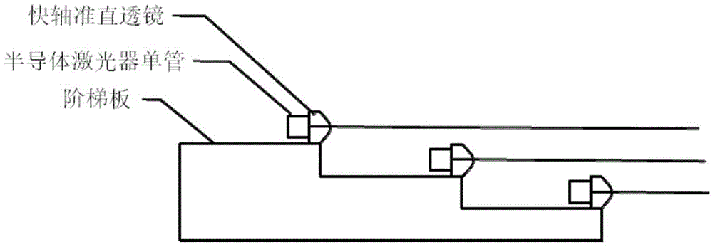 Space beam combination device and system