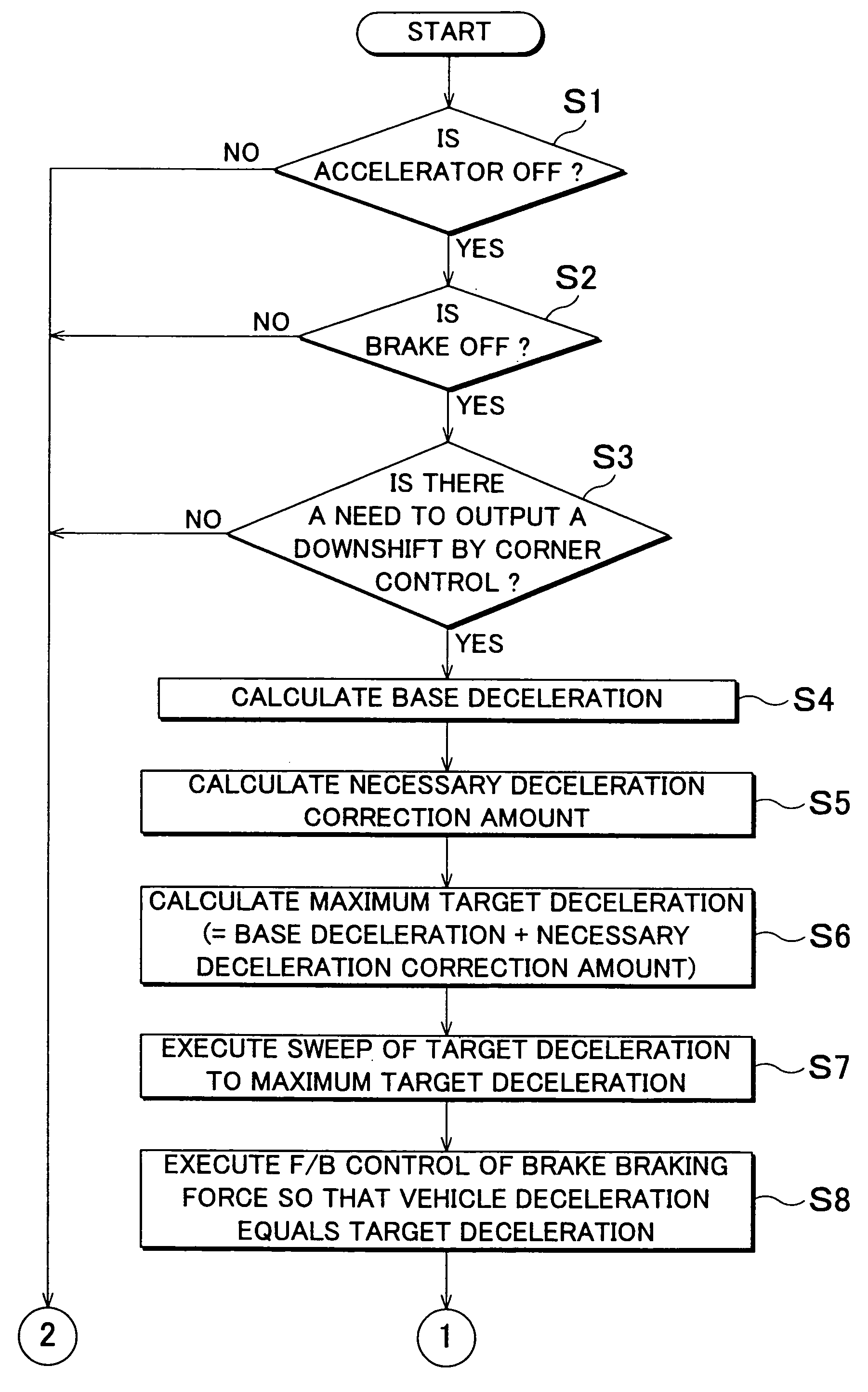 Deceleration control apparatus and method for a vehicle