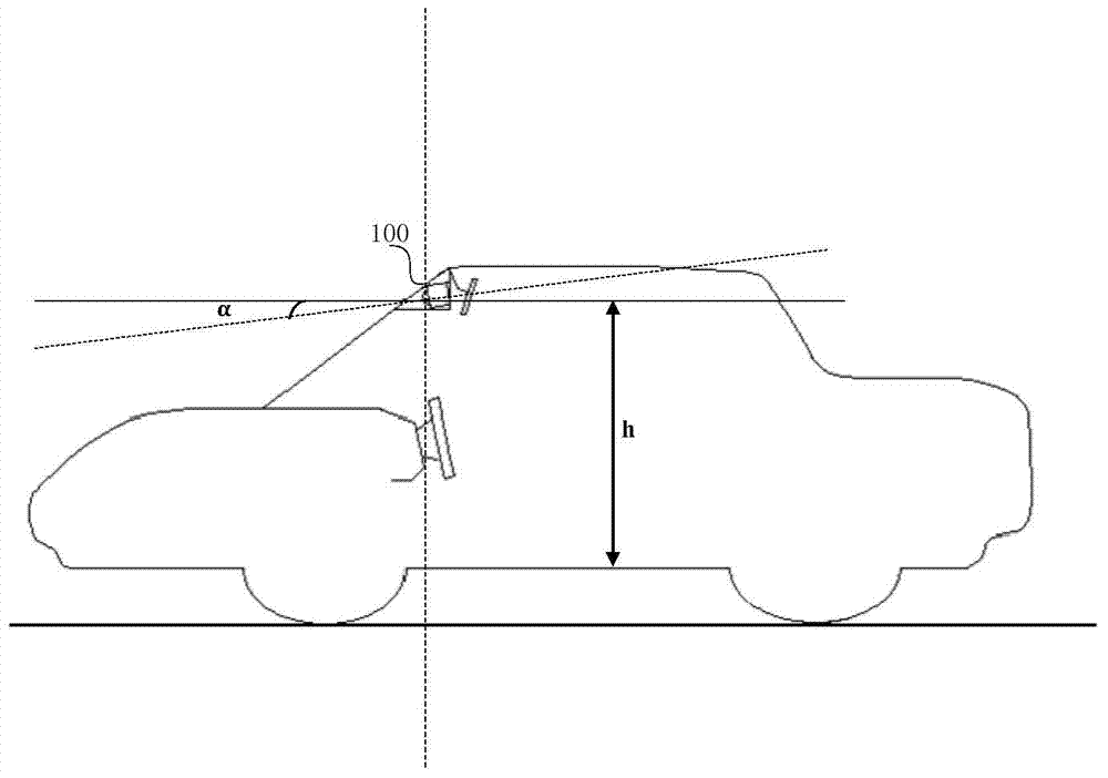 Lane deviation detection method and device