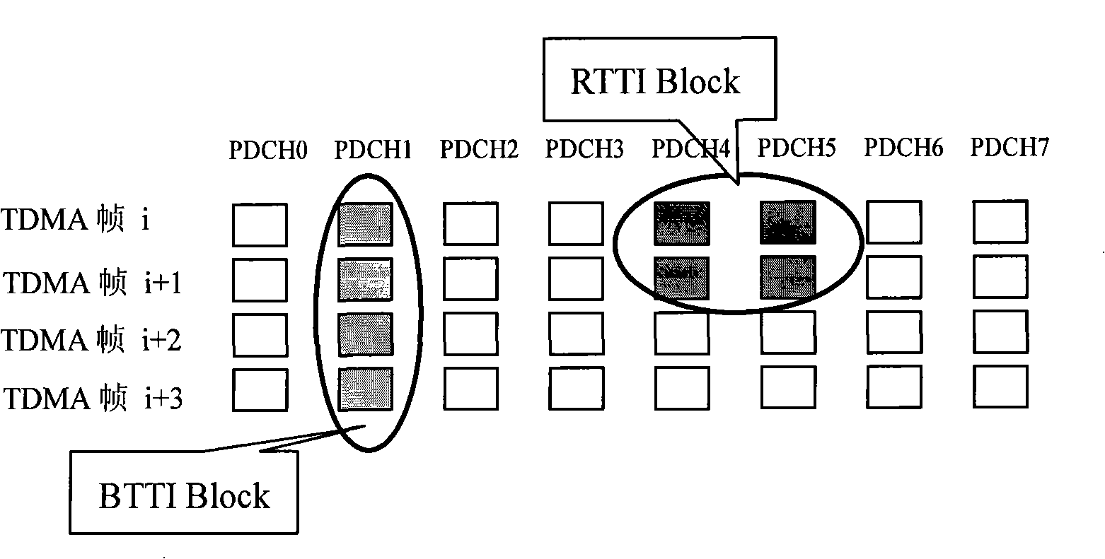 Receiving/sending method of short answering / no answering, and coding/decoding apparatus thereof