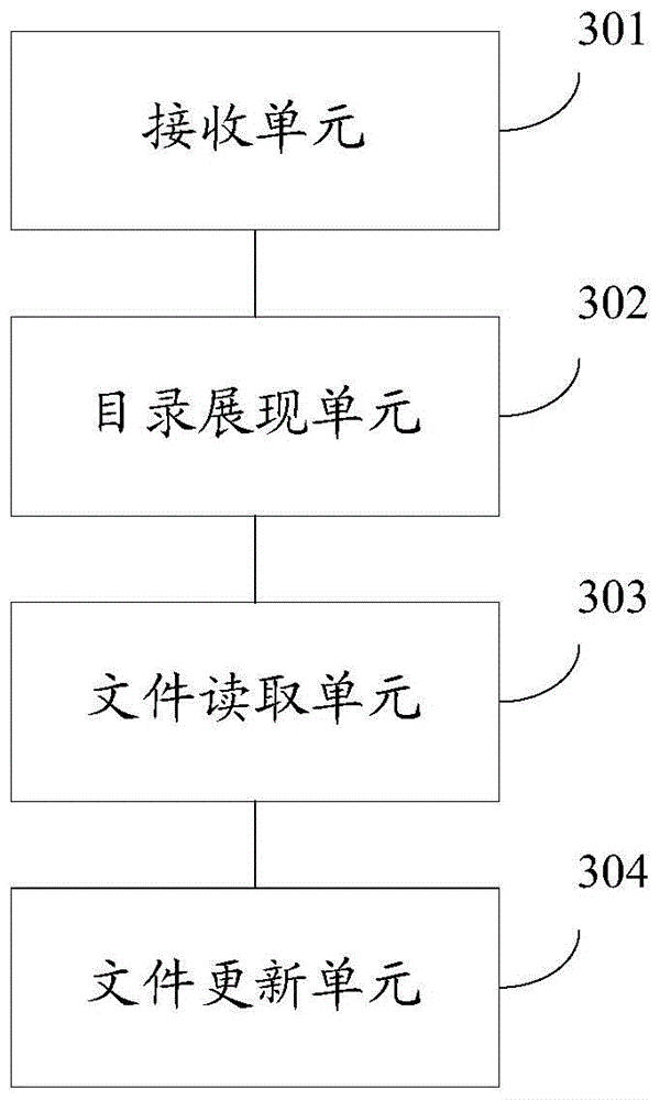 Project design plan processing method and device