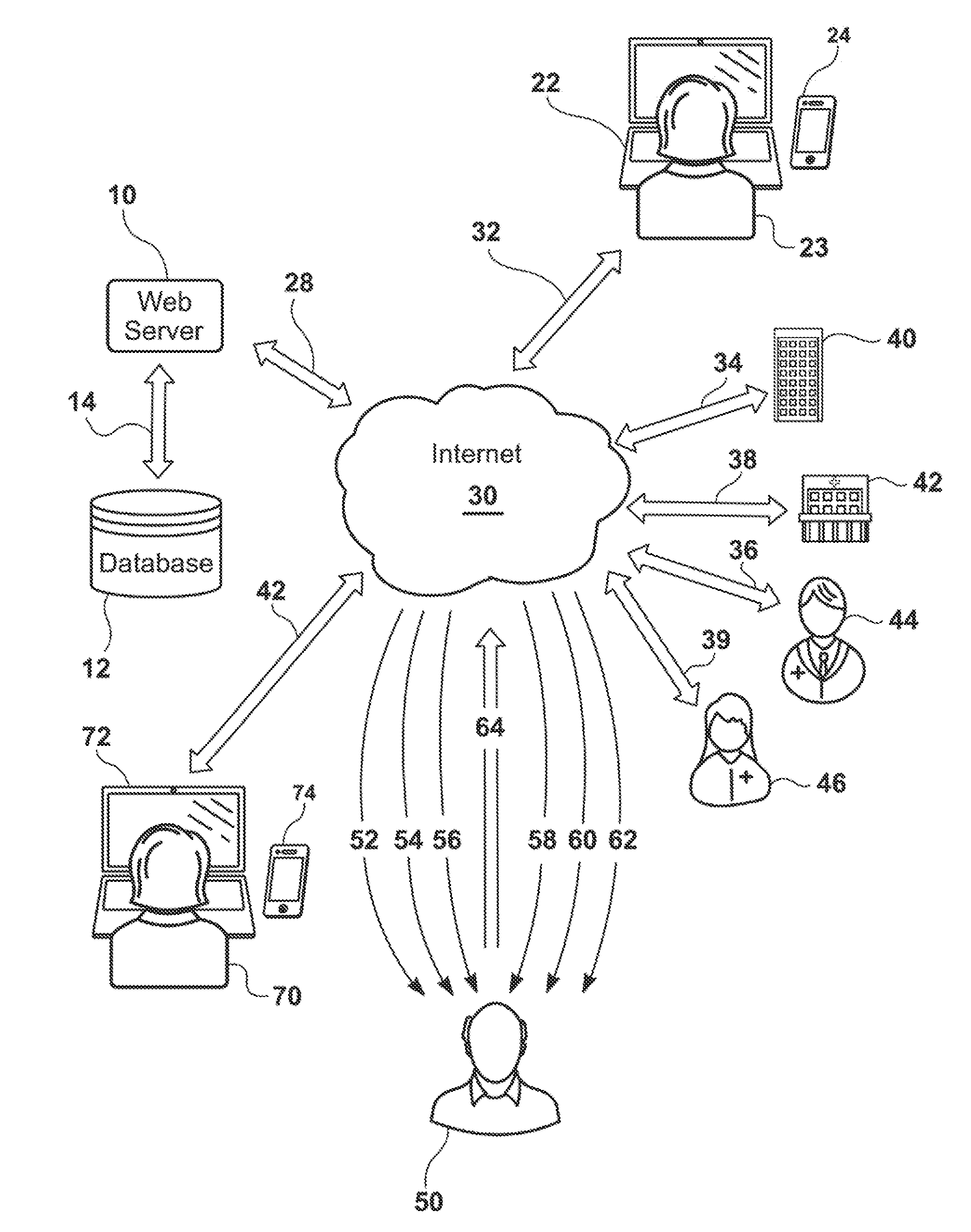 Medical Transitional Care Patient Management System and Associated Business Method