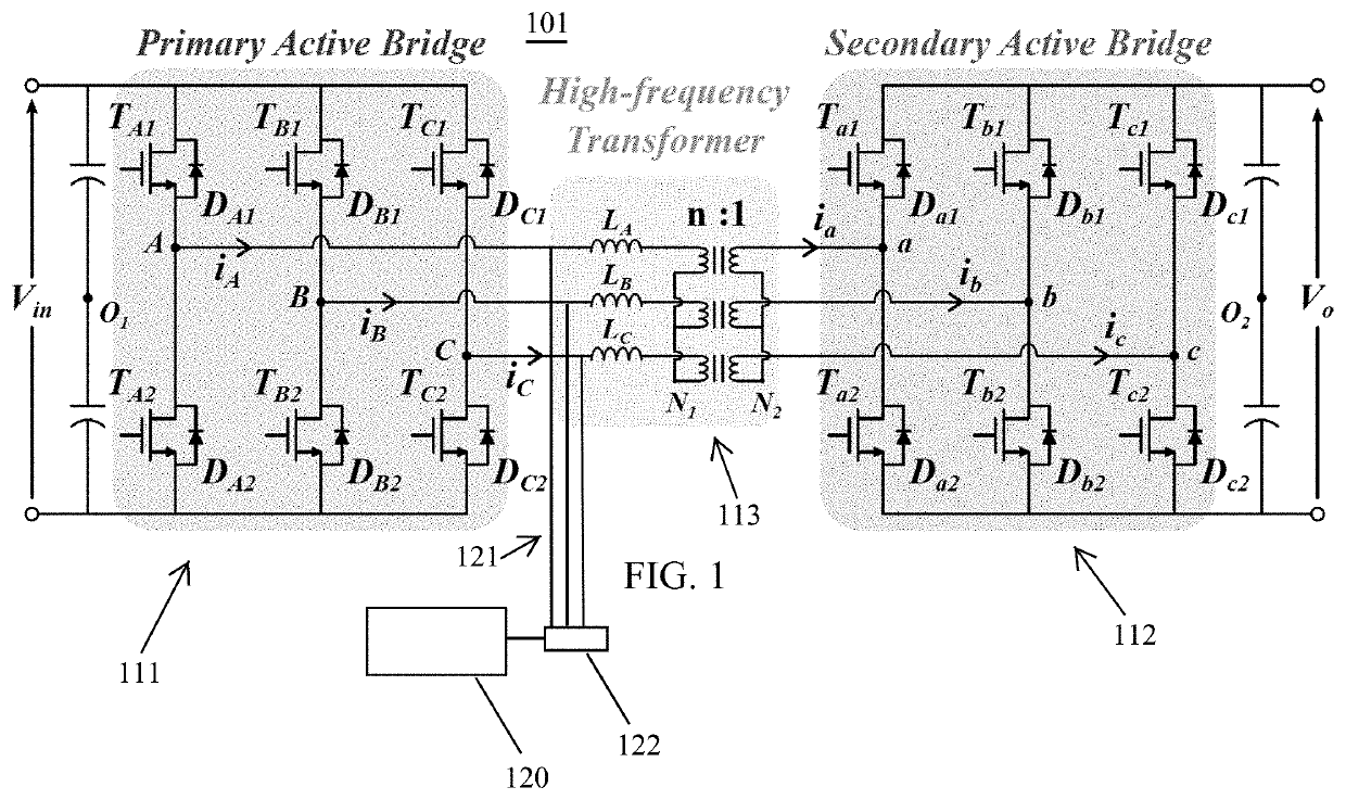 Fault detection in a three-phase dab converter