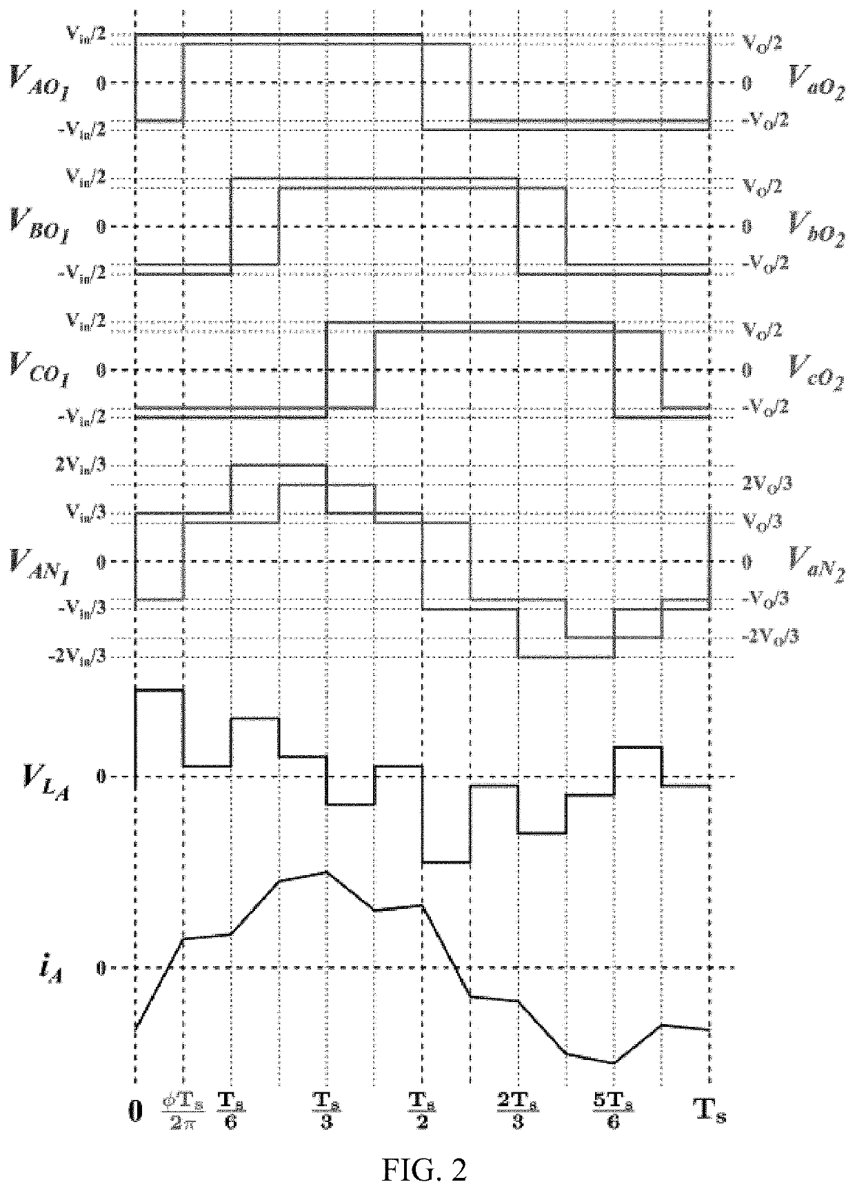 Fault detection in a three-phase dab converter