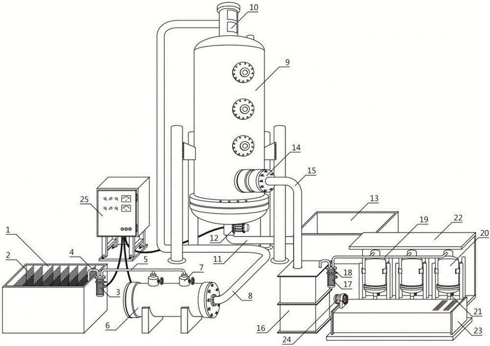 Electric flocculation sewage treatment device