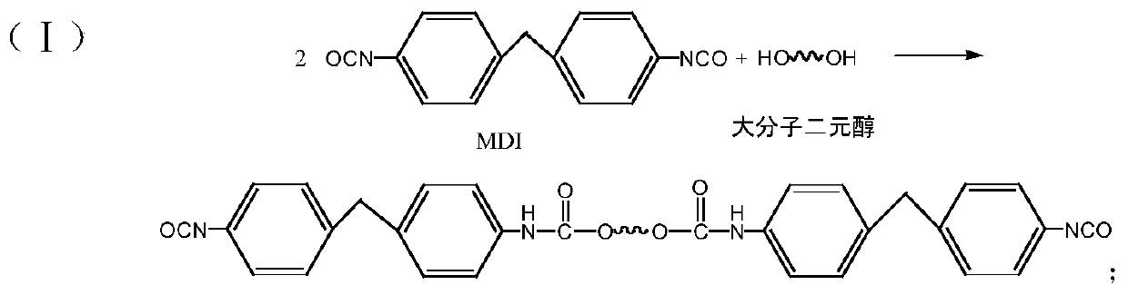 Moisture-curable anaerobic adhesive and preparation method thereof