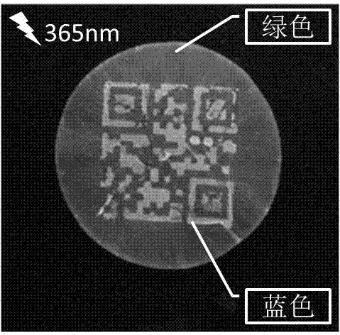 Ultraviolet double-wave excitation fluorescent transparent invisible anti-fake nano-paper preparation method