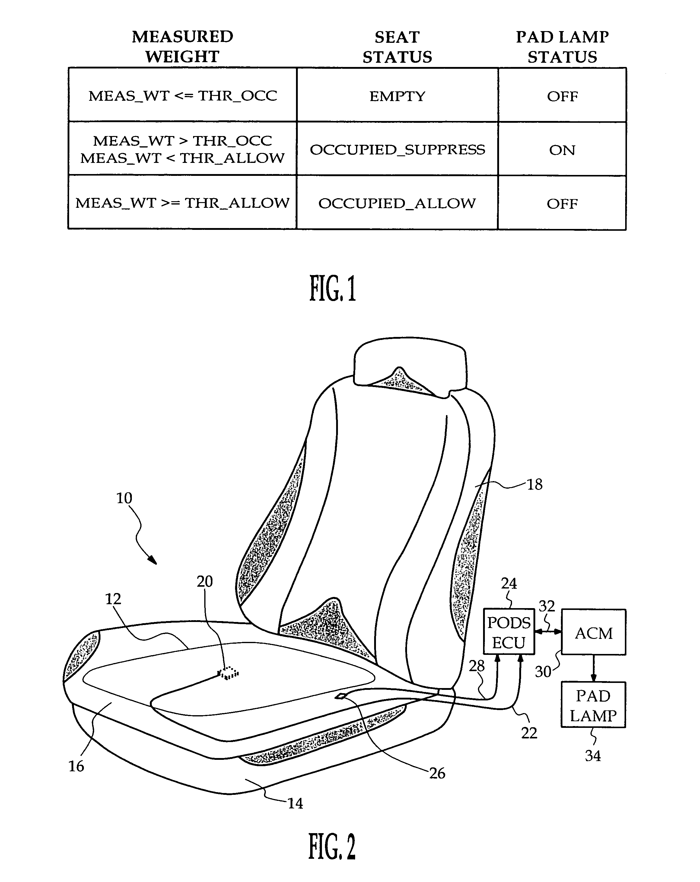 Method of determining and indicating airbag suppression status