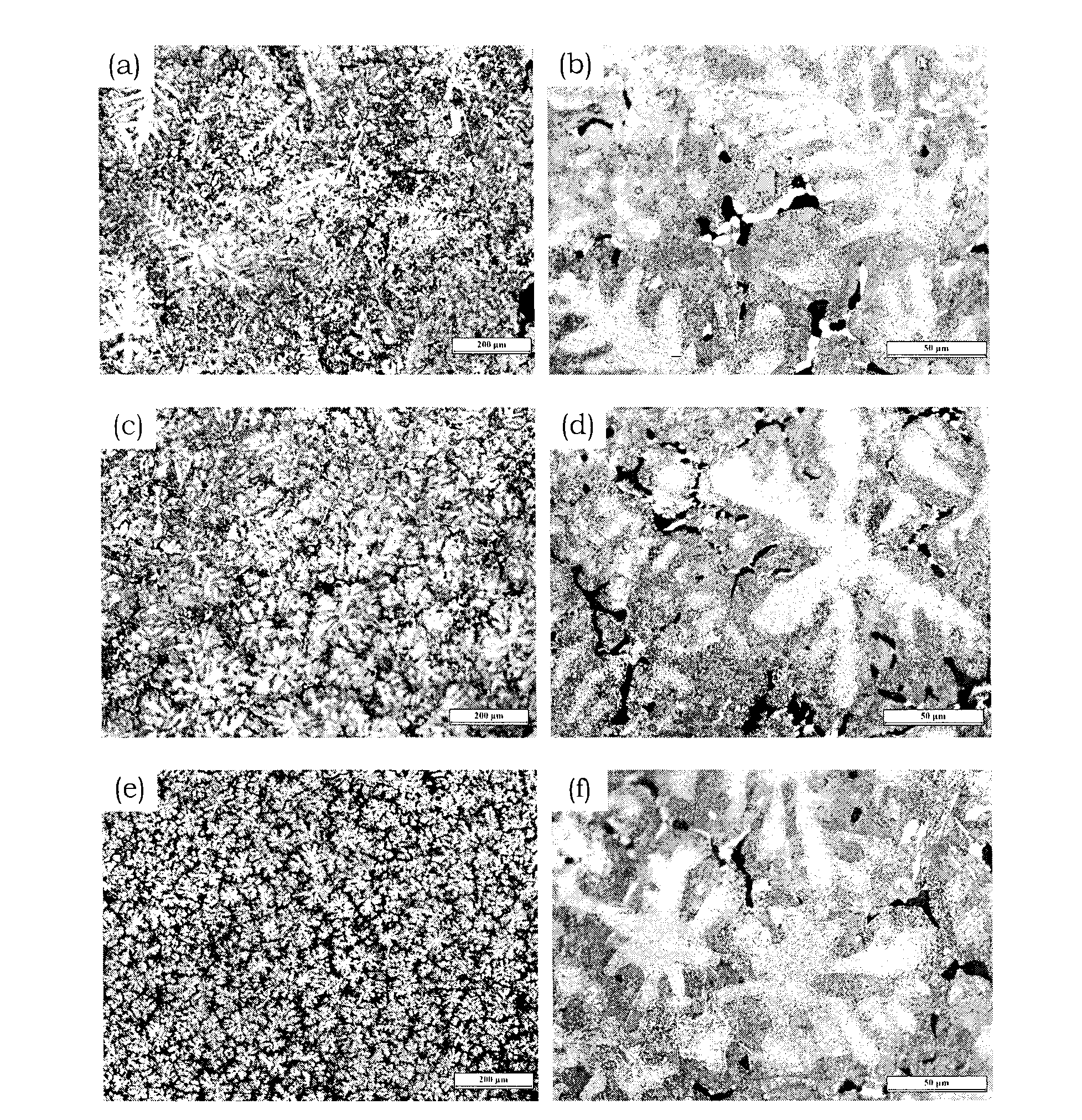 Process method capable of improving comprehensive mechanical property of multielement zinc-aluminum alloy