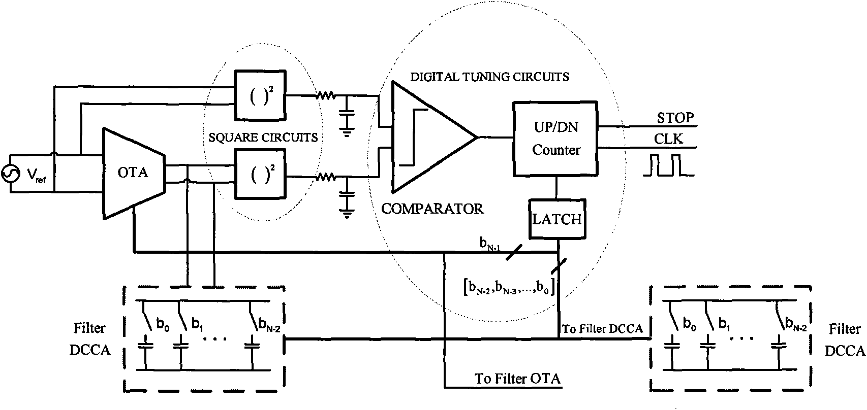 Frequency self-tuning circuit used for Gm-C filter