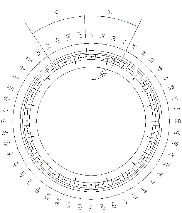 Cylinder type permanent magnetic speed controller