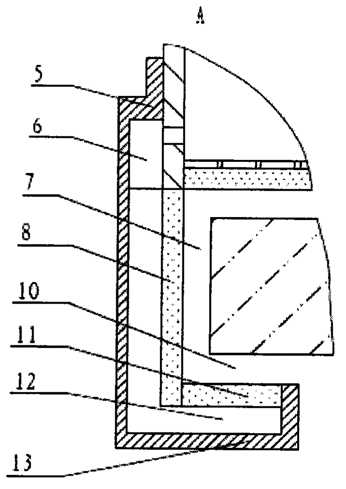 Gas suspending device