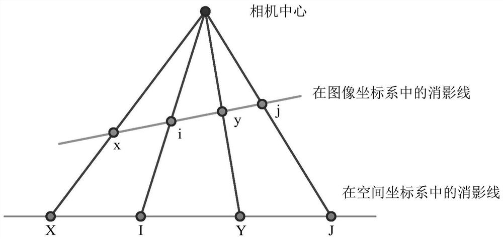 A Camera Self-Calibration Method Based on Absolute Conic Image