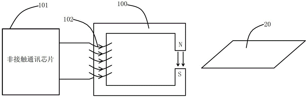 A non-contact IC card communication device