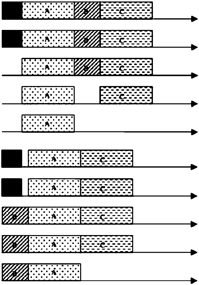 Intelligent container wharf loading/unloading scheduling device