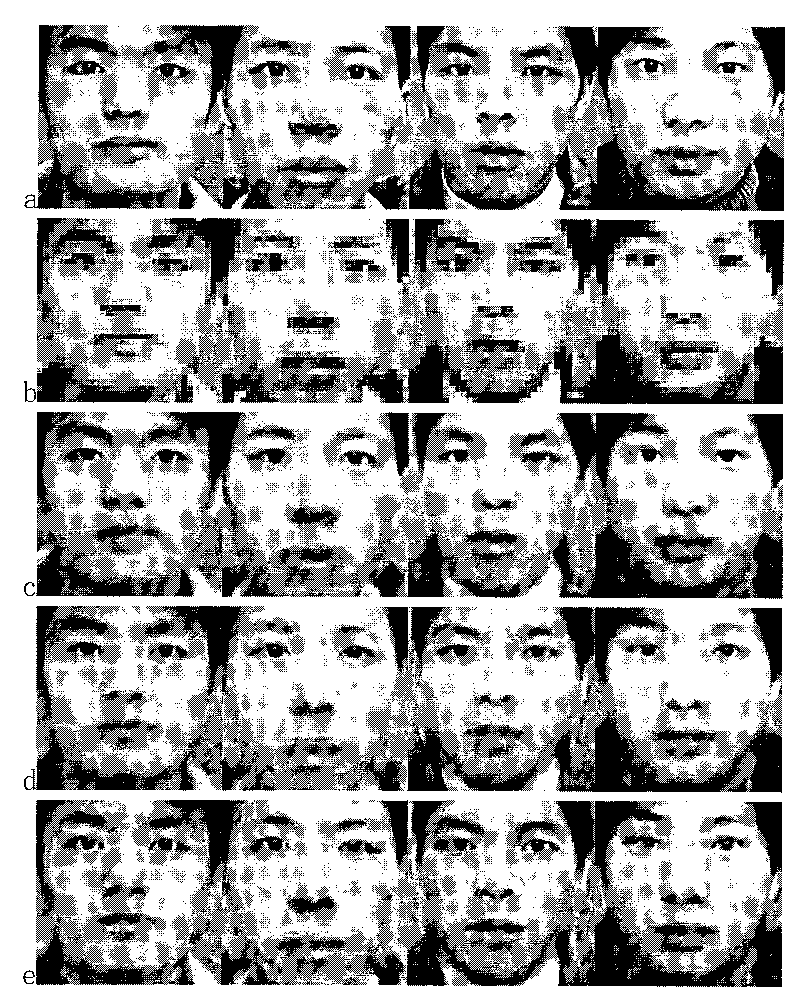 Affine transformation-based frontal face image super-resolution reconstruction method