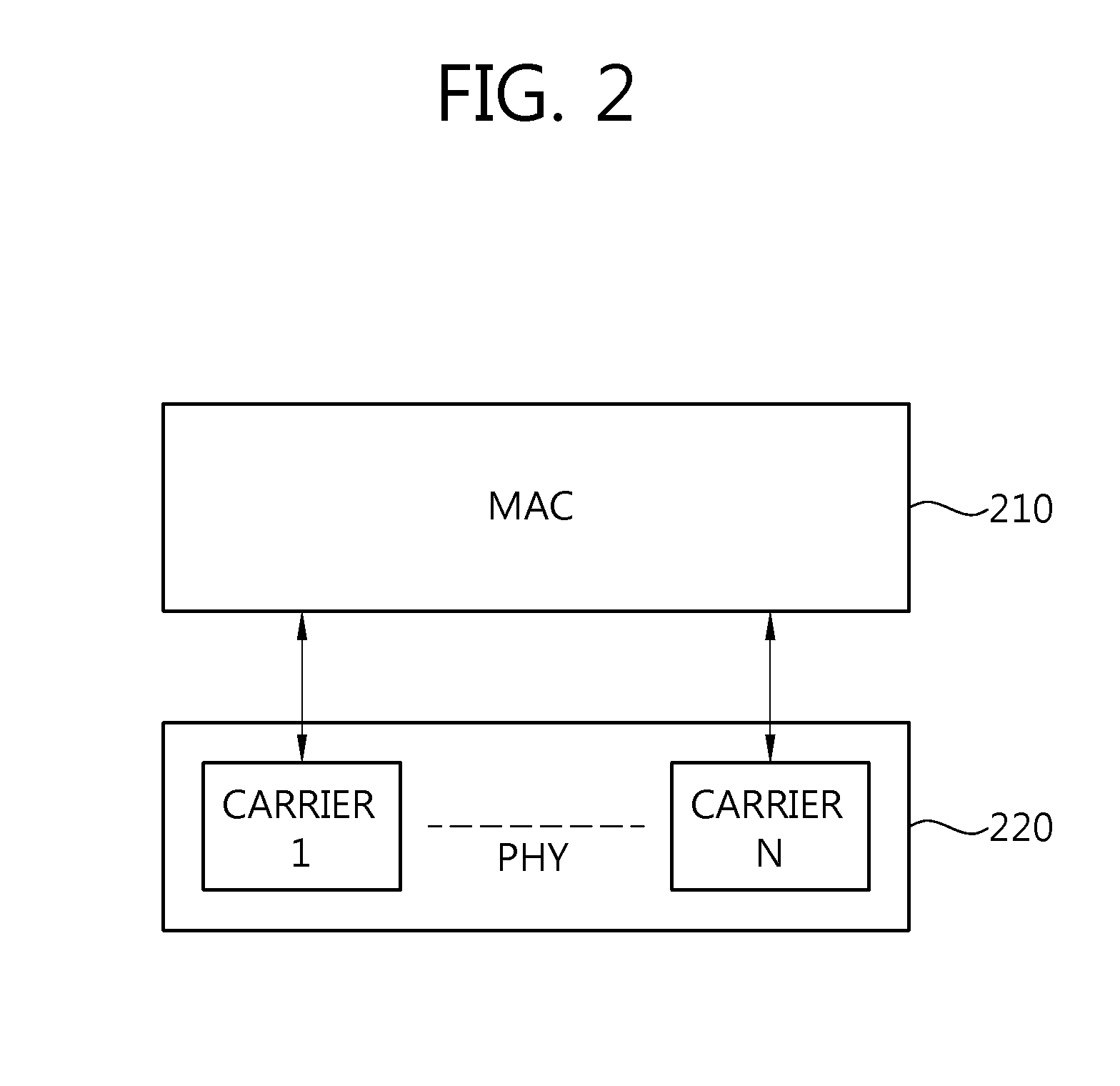 Method and apparatus for transmitting and receiving signals in wireless communication system
