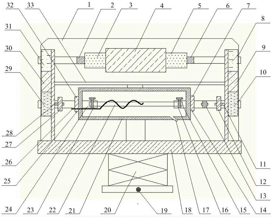 In-situ stress-temperature loading device for neutron diffraction technology