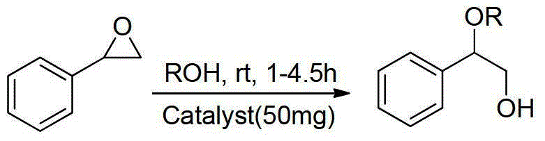 Beta-alkoxy alcohol compound synthesis method