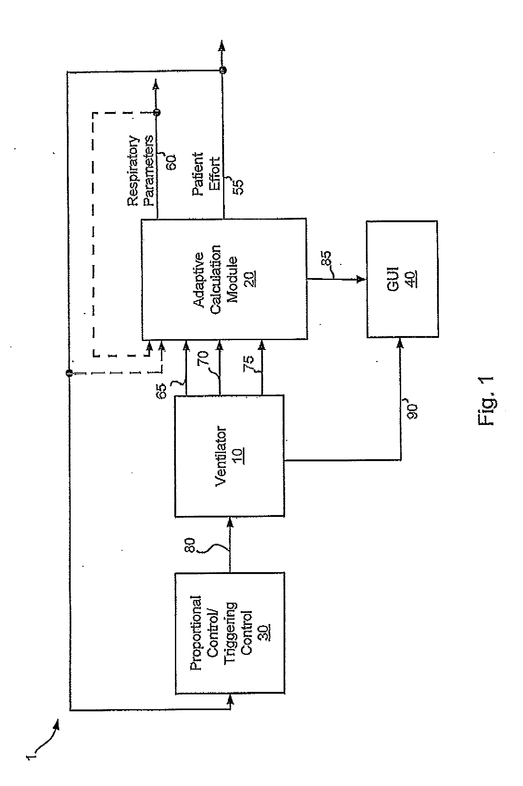 Systems and methods for ventilation in proportion to patient effort